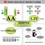 Henreepow High Capacity Rechargeable AA Batteries 12-Pack