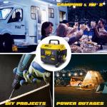 Aceup 1,200W Portable Gas Generator for Camping