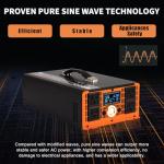 3000W Pure Sine Wave Power Inverter with LCD Display