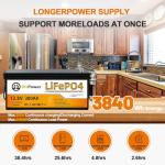 12V 300Ah Lithium Deep Cycle Battery for RVs & Solar