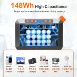 MARBERO 148Wh Solar Generator with 40W Solar Panel