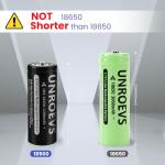 UNROEVS 18500 Rechargeable Solar Lithium Batteries (4 Pack)