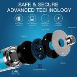 Kratax 8-Pack Rechargeable AA Lithium Batteries with Charger