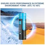 Kratax 8-Pack Rechargeable AA Lithium Batteries with Charger