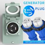 50 Amp Generator Inlet Box for Outdoor Use
