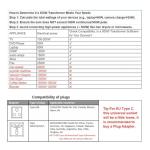 Yinleader 500W Voltage Converter for 110V/220V