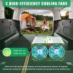 Knoweasy 1200W Pure Sine Wave Inverter for Off Grid