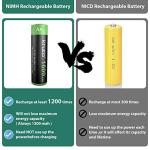 High Capacity 1600mAh AA Rechargeable Solar Batteries