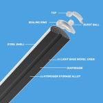 PEYESTEN 600mAh Rechargeable AAA Solar Batteries 12-Pack