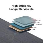 Soshine Mini Solar Panel Charger - 5V 6W