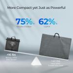 Renogy 400W Portable Foldable Solar Panel Charger