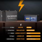 GoldenMate 12V 200Ah LiFePO4 Lithium Battery Set