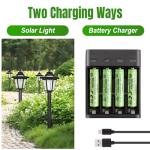 CICMOD 8-Pack Rechargeable AAA Ni-MH 600mAh Batteries