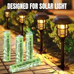 CICMOD 8-Pack Rechargeable AAA Ni-MH 600mAh Batteries