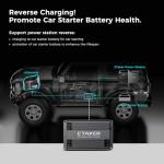 ETAKER F1000 Solar Charger for Power Stations