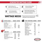 Simpson 4000 Watt Gas Inverter Generator for Outdoors