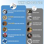 Starlink Mini 12V Power Adapter Cable for Off-Grid