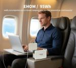 EHOM 95Wh Portable Power Station for Camping
