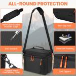 Speqerk Padded Carrying Case for BLUETTI Power Stations