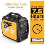 5000 Watts Portable Dual Fuel Inverter Generator