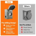 50 Amp Generator Extension Cord with Inlet Box