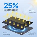 ECO-WORTHY 5W Solar Charger for Ring Cameras