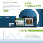 3000W Pure Sine Wave Inverter Charger with LCD Display