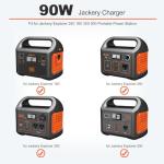 Jeestam 24V 90W Charger Compatible for Jackery Portable Power Station Explorer 160 240 300 500 550 E300 E500 E550 Solar Generator 167Wh 240Wh 293Wh 518Wh Battery Power Supply Cord AC Adapter
