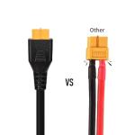 XT60 to DC 8mm Adapter Cable,14AWG XT60 Female to DC 7909 Female Solar Panel Cable Compatible for Portable Power Station Solar Generator and Solar Panel(10FT)