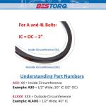 BESTORQ A43 or 4L450 V-Belt, Classic Wrapped Rubber X3 V-Belt, Black, 45" Outside Circumference x .51" Width x .34" Height, Pack of 10