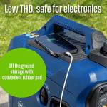 Westinghouse 1500W Super Quiet Portable Inverter Generator