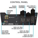 Westinghouse 4650 Peak Watt Portable Generator, RV Ready 30A Outlet, Wheel & Handle Kit, Gas Powered, CO Sensor