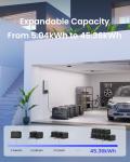 OUPES Mega 5 Power Station with B5 Extra Battery to 10.08kWh LiFePO4 Home Backup | Expandable Capacity Solar Generator for Blackouts, Camping, RVs & Emergencies