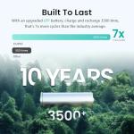 OUPES Mega 5 Power Station with B5 Extra Battery to 10.08kWh LiFePO4 Home Backup | Expandable Capacity Solar Generator for Blackouts, Camping, RVs & Emergencies