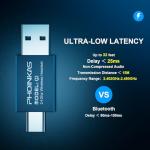 YOTMS Wireless Gaming Headset for PS5, PS4, PC, Switch, 2.4GHz USB & Type-C, Bluetooth 5.3 Gaming Headphones with Mic, 7.1 Surround Sound, 30+Hr Battery,Phone/Laptop/Tablet/Mac/Switch/Xbox,Black