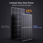 Callsun N-Type 16BB 400W Bifacial Solar Panel, 2Pcs 200 Watt Solar Panel 12V, 25% High Efficiency Monocrystalline PV Module for RV Camper Marine Home Rooftop Farm Off-Grid Systems (2 Pack 200W)