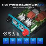 RENOGY REGO 700W Pure Sine Wave Power Inverter, 12V DC to 120V AC, 1400W Peak Power, 16.4FT Remote Controller, Solar/Car/RV Inverter for Emergency Backup, Off-Grid Living, Camping, Truck, Outdoor