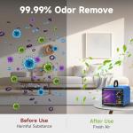 120,000mg/h Ozone Generator, High-Capacity Ozone Odor Eliminator with Negative Ion, Ozone Machine Odor Removal for Car, Home, Pets, Smoke, Commercial/Industrial Use - Covers Up to 6,000 Sq.Ft