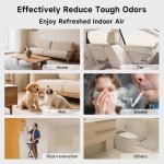 120,000mg/h Ozone Generator, High-Capacity Ozone Odor Eliminator with Negative Ion, Ozone Machine Odor Removal for Car, Home, Pets, Smoke, Commercial/Industrial Use - Covers Up to 6,000 Sq.Ft