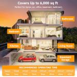 120,000mg/h Ozone Generator, High-Capacity Ozone Odor Eliminator with Negative Ion, Ozone Machine Odor Removal for Car, Home, Pets, Smoke, Commercial/Industrial Use - Covers Up to 6,000 Sq.Ft