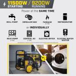 Champion Power Equipment 11,500-Watt Electric Start Home Backup Portable Generator with CO Shield®