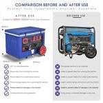 Generator Covers While Running, 32x24x24 Inches, Generator Running Covers,1680+400D Double Layer, Portable Heavy Duty Dustproof/Waterproof Generator Covers, for 5000W-10000W Frame Generators, Blue