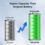 2x6720mWh Rechargeable Battery Pack for Xbox One with Charging Station, New Upgrade High Capacity Battery Replacement for Xbox Series X/Xbox Series S/Xbox One S/Xbox One X/Xbox One Elite