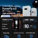 5kwh Solar Storage Lithium Battery 48V 51.2V 100Ah Battery Backup Wall-Mounted Power LiFePo4 Home Solar Electric System Storage Batteries for Camping Home Use, Emergency