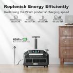 IEE 3200W Solar Generator with 500W Solar Panel (with pull rod), 2048Wh Portable Power Station, 1800W AC Charging, AC Outlets 3200Wx 4, LiFePO4 Battery Power Station for Home Backup, Camping, RV