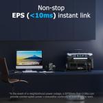 IEE 3200W Solar Generator with 500W Solar Panel (with pull rod), 2048Wh Portable Power Station, 1800W AC Charging, AC Outlets 3200Wx 4, LiFePO4 Battery Power Station for Home Backup, Camping, RV