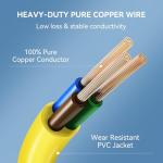 Hikzest 50 Amp Generator Cord and Power Inlet Box, Heavy Duty 15FT Generator Extension Cord, NEMA 14-50P to SS2-50R 125/250V Twist Locking with Pre-Drilled Inlet Box for Outdoor Emergency Kit