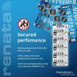 Renata CR1216 Batteries - 3V Lithium Coin Cell 1216 Battery (20 Count)
