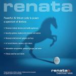 Renata CR1216 Batteries - 3V Lithium Coin Cell 1216 Battery (20 Count)
