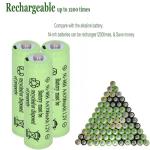 Yibatopow 16 Packs NiMH Rechargeable Battery 1.2V AA 700mAh,Double A Solar Lights Battery for Outdoor String Lights, Pathway Light,Solar Powered Lighted Lawn Stakes